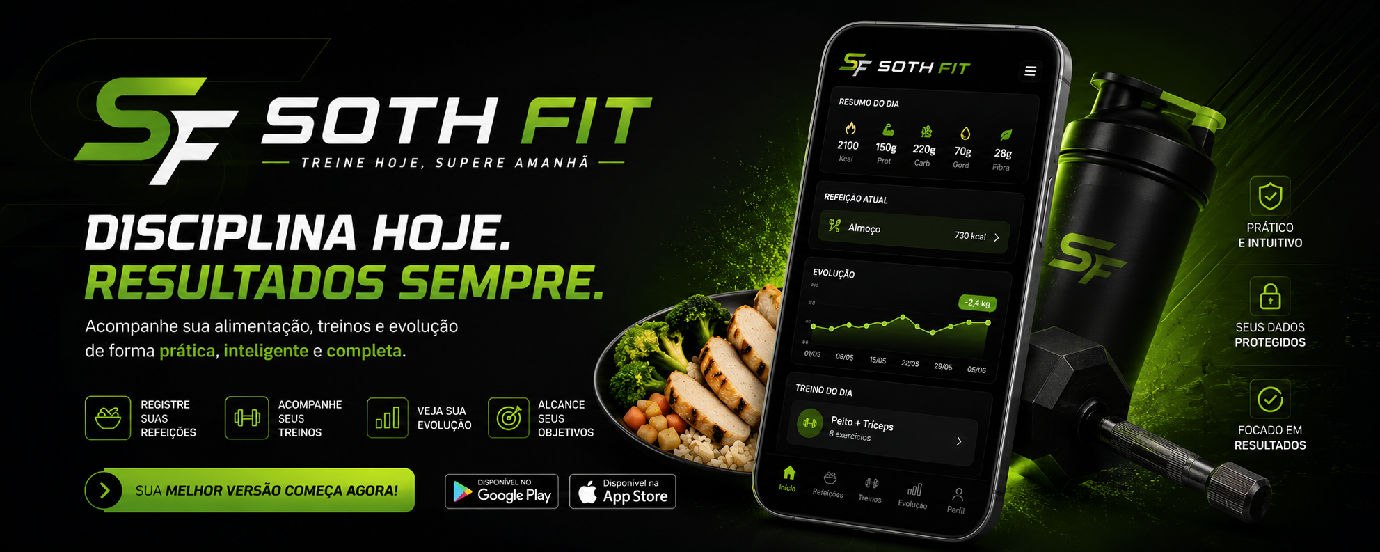 Mockup do projeto Soth Fit